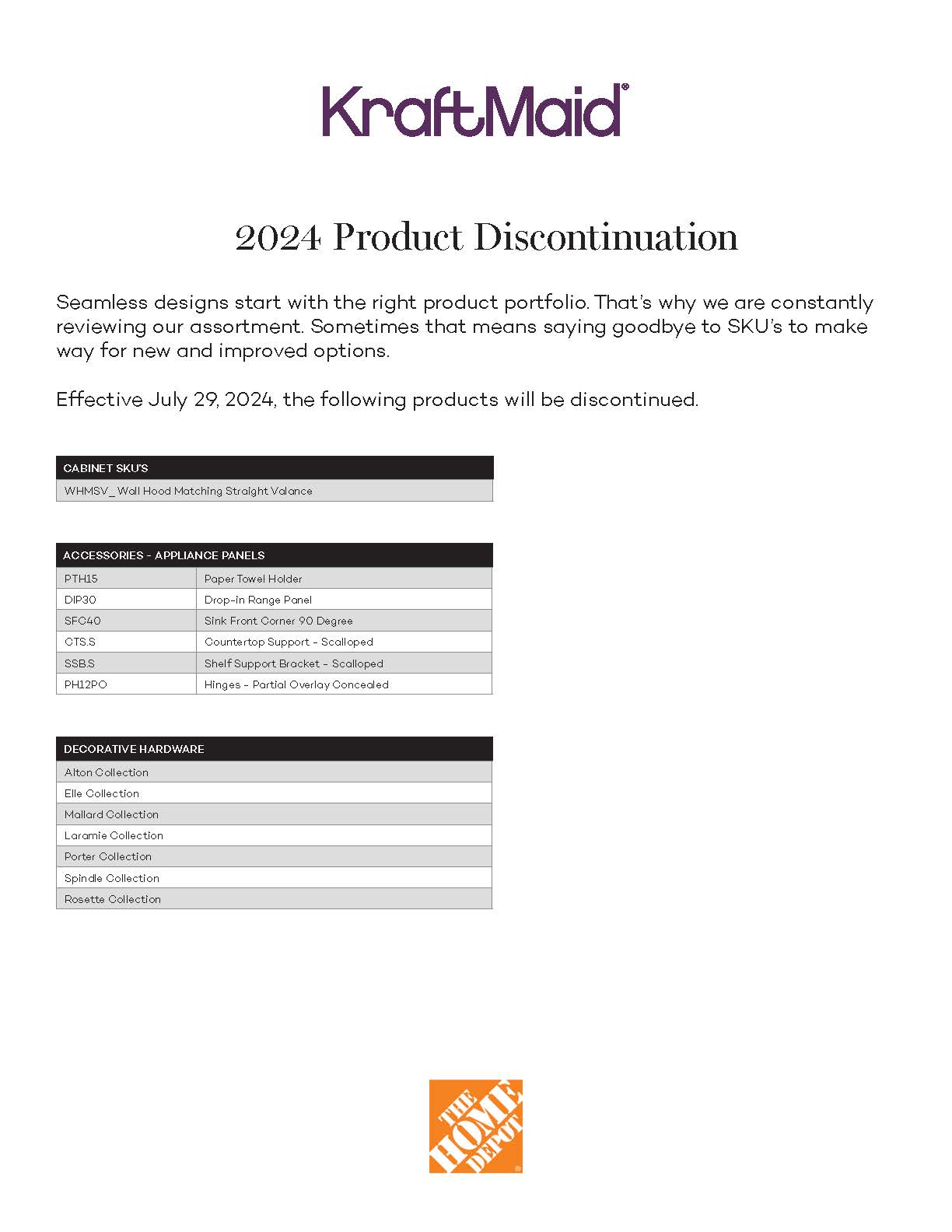 2024 Discontinuation List<br />
